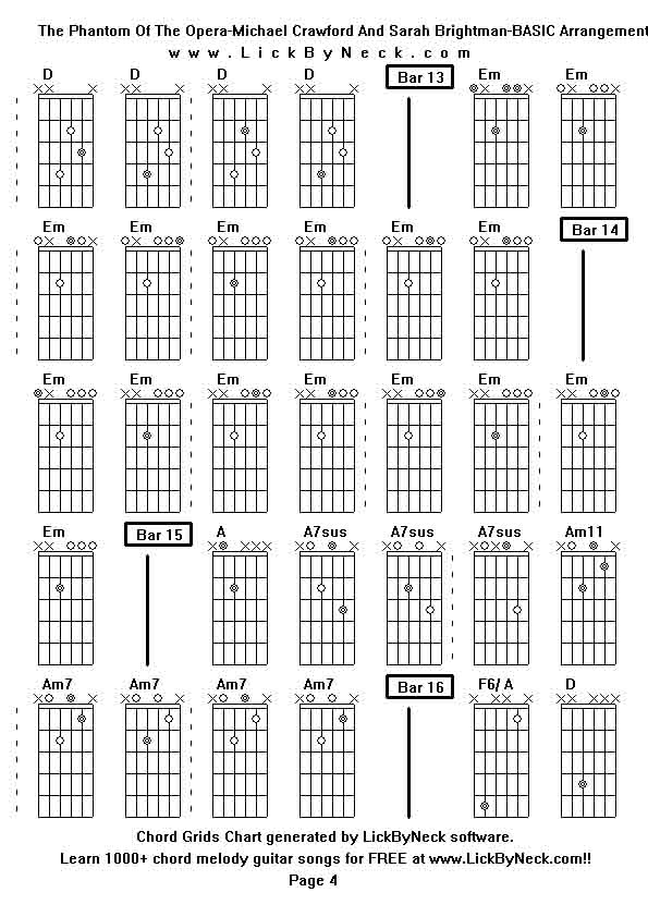 Chord Grids Chart of chord melody fingerstyle guitar song-The Phantom Of The Opera-Michael Crawford And Sarah Brightman-BASIC Arrangement,generated by LickByNeck software.